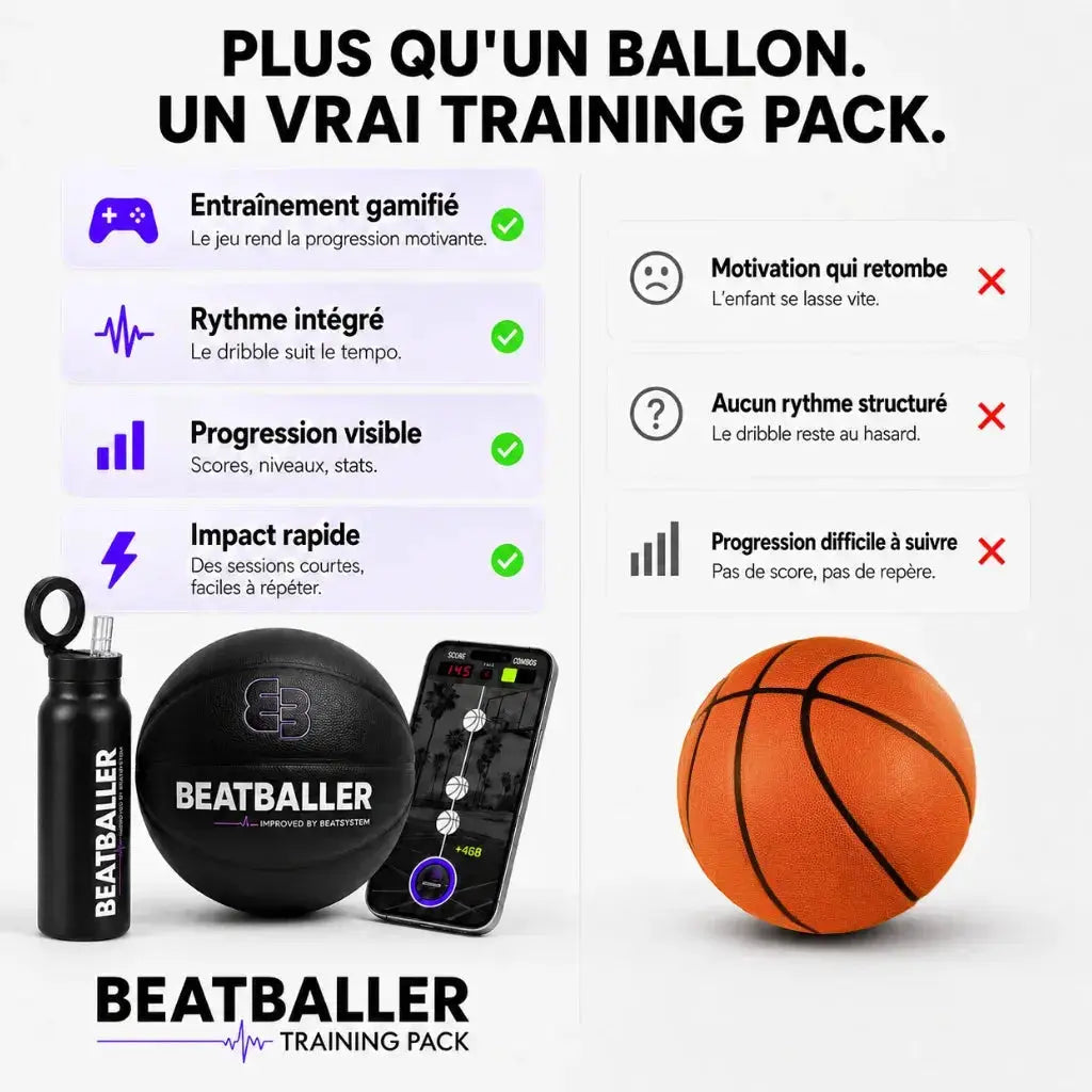 Training Pack Grip Beatballer® BEATBALLER