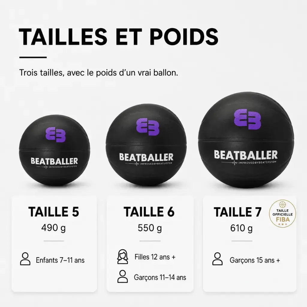 Silent Beatball® | Le vrai dribble, sans le bruit