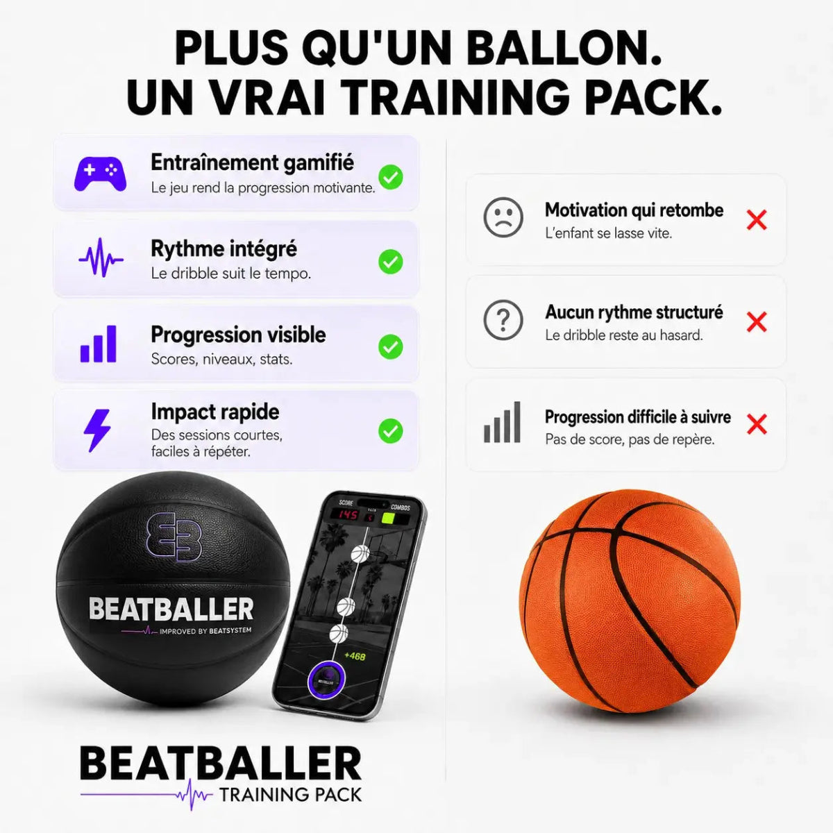 comparatif ballon de basket classique vs Beatballer