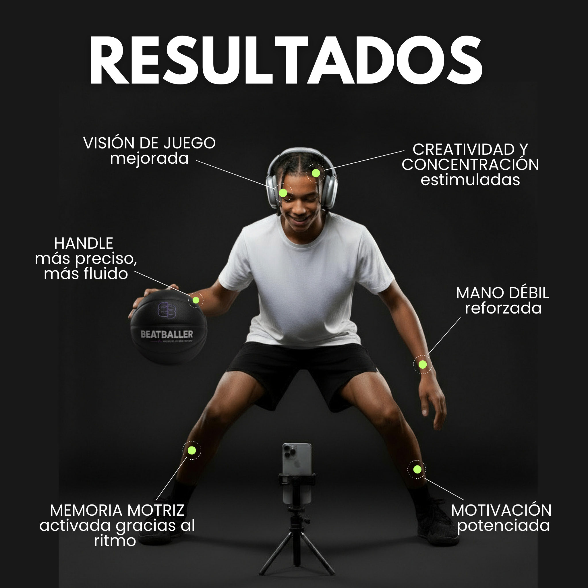 BEATBALLER® — Una pelota. Una aplicación. Habilidades.