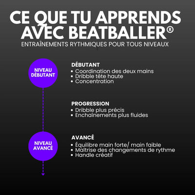 BEATBALLER® TRAINING PACK BEATBALLER