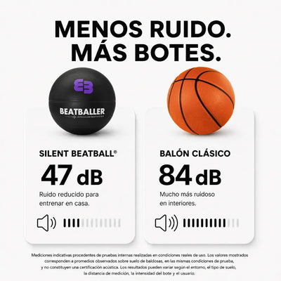 Silent Beatball® | El drible real, sin el ruido