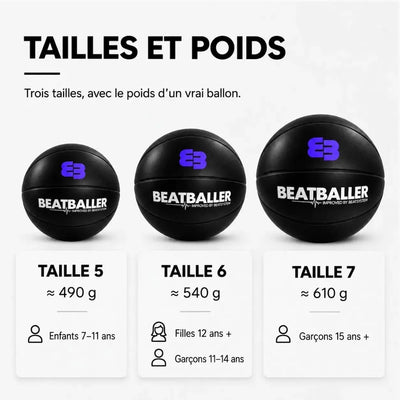Tailles 5, 6 et 7 du ballon de basket silencieux Silent Beatball® avec poids et recommandations par âge