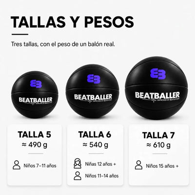 Tallas 5, 6 y 7 del balón de baloncesto silencioso Silent Beatball®, con peso y recomendaciones según la edad.