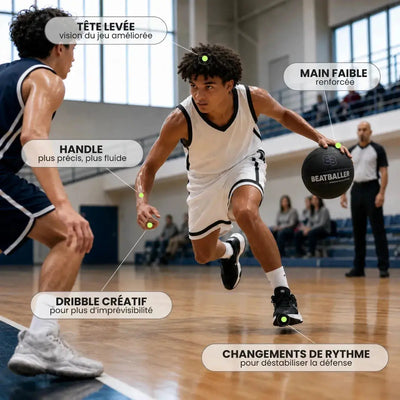 Les résulats de Beatballer se voient en match